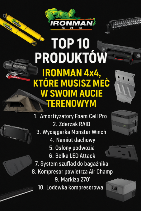Ironman4x4 zawieszenia w Szekla4x4.pl